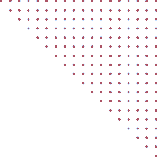Shapes